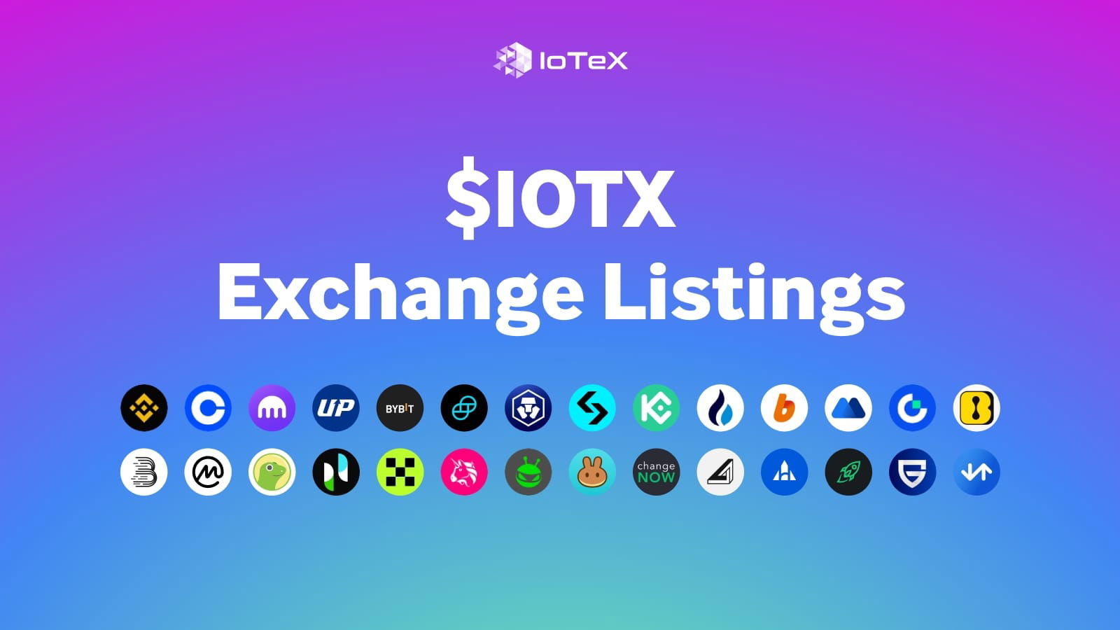 iotx-exchange-listings-a-birds-eye-view