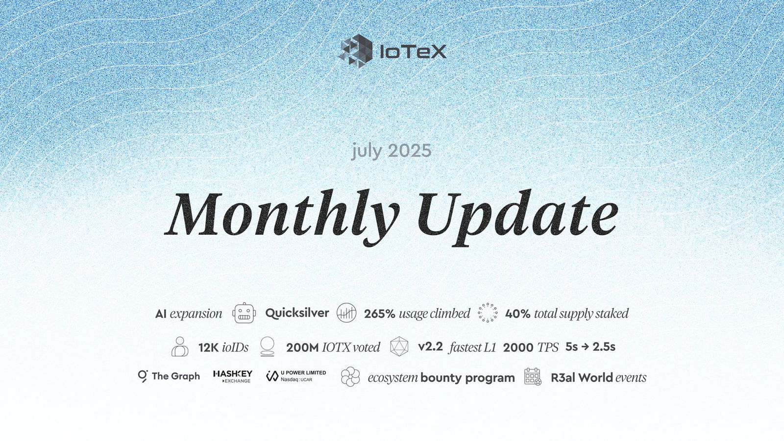 iotex-monthly-update-july-2025